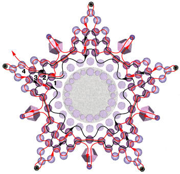 Diagram of beading pattern